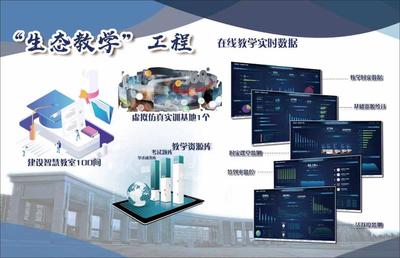 十四五期間第二類增值電信業(yè)務(wù)的戰(zhàn)略布局與實施路徑