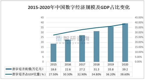 2020年中國互聯(lián)網(wǎng)金融信息服務(wù)行業(yè)市場發(fā)展及龍頭企業(yè)對比分析